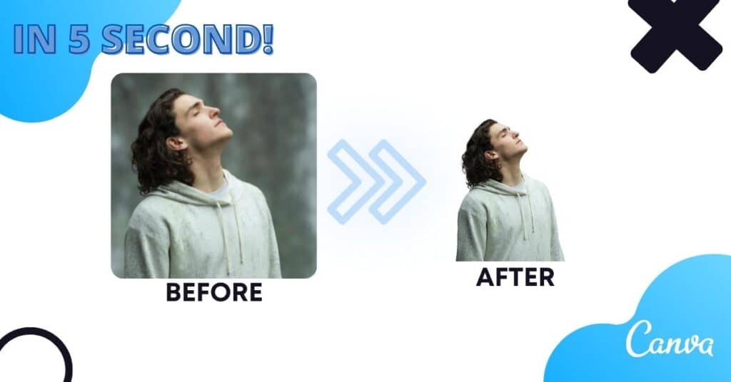 How to remove background in 5 seconds ( perfectly using Canva )