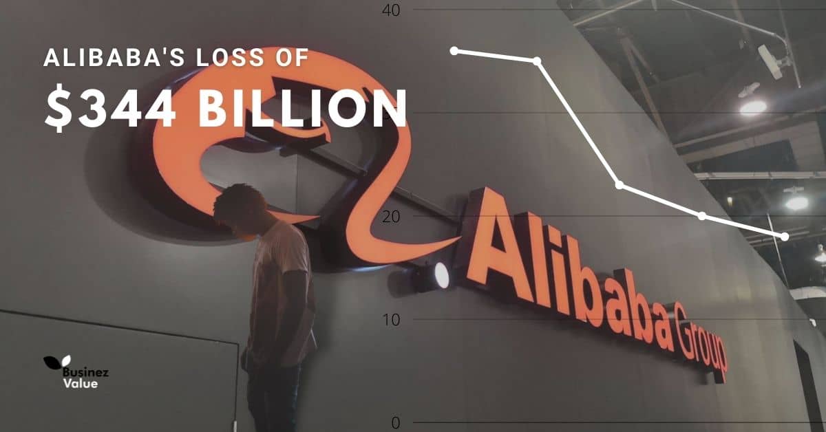 alibaba's-loss-of-$344